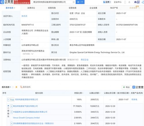 特銳德成立移動(dòng)能源科技服務(wù)公司，以AI與數(shù)據(jù)處理服務(wù)驅(qū)動(dòng)能源領(lǐng)域創(chuàng)新
